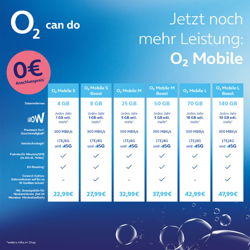 o2 Mobile